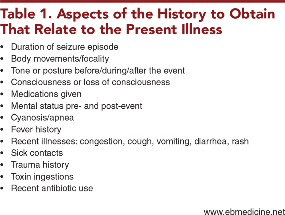 Management of Pediatric Febrile Seizures in the Emergency