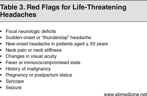 Red Flags for Life-Threatening Headaches