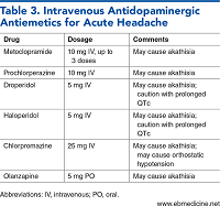 Table 3. Intravenous Antidopaminergic Antiemetics for Acute Headache