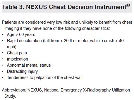 Table 3. NEXUS Chest Decision Instrument