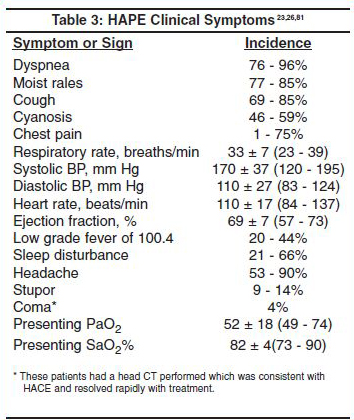 Clinical Pathway for the Diagnosis of Appendicitis in Pediatric Patients